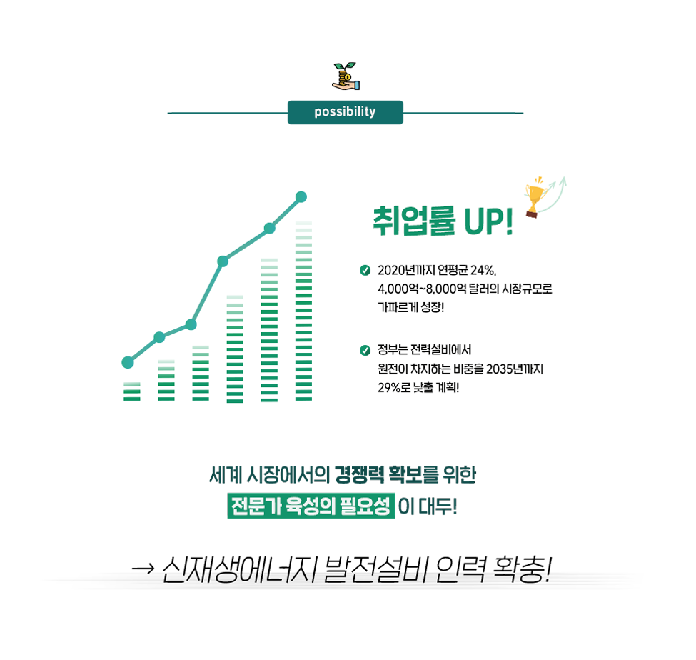 신재생에너지2