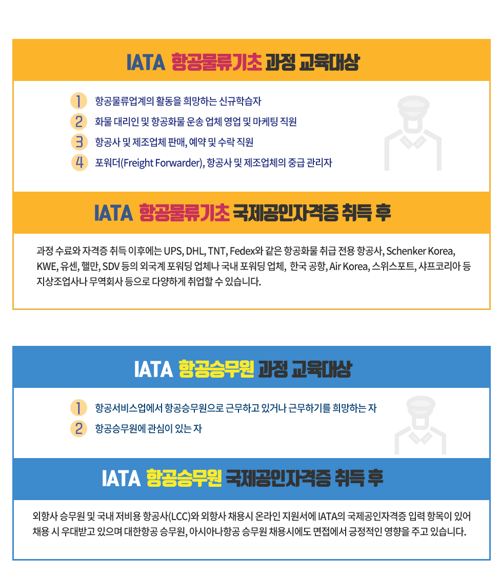 IATA-8