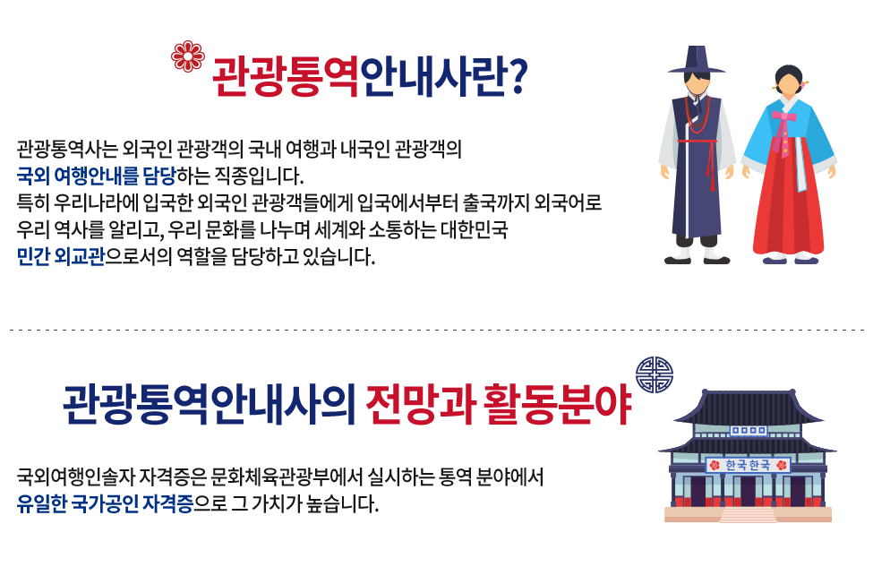 관광통역안내사-4