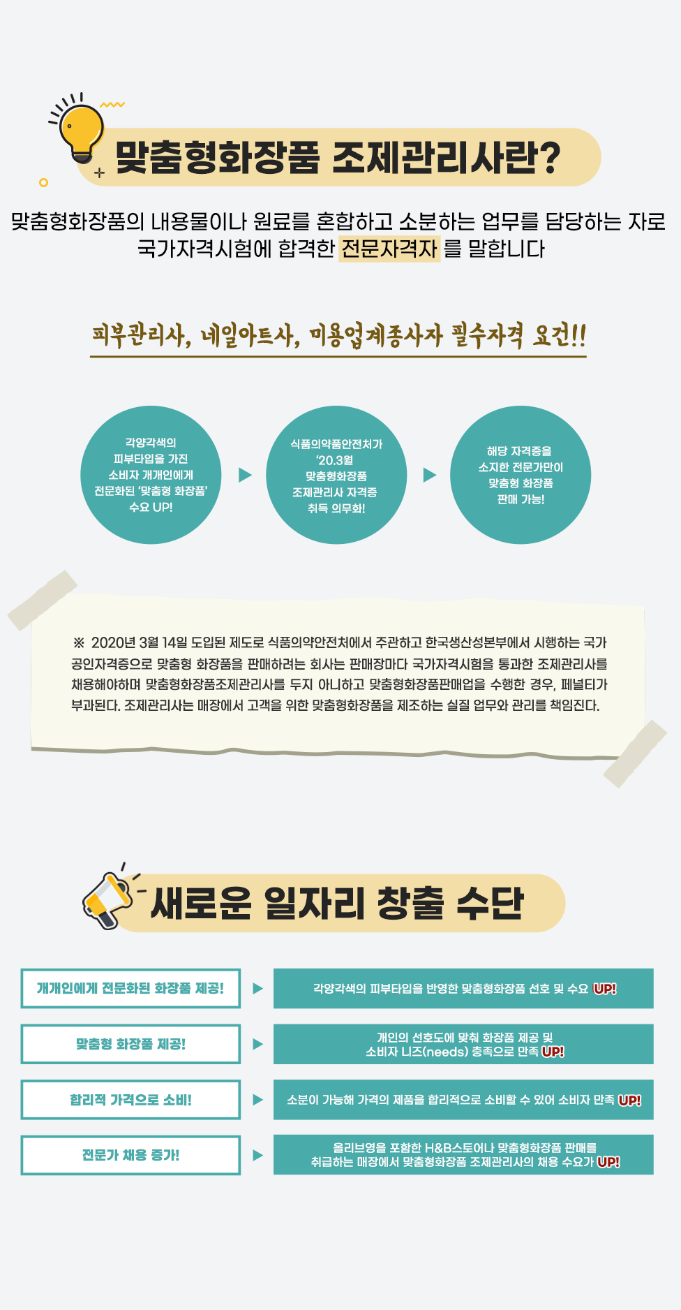 맞춤형화장품-4