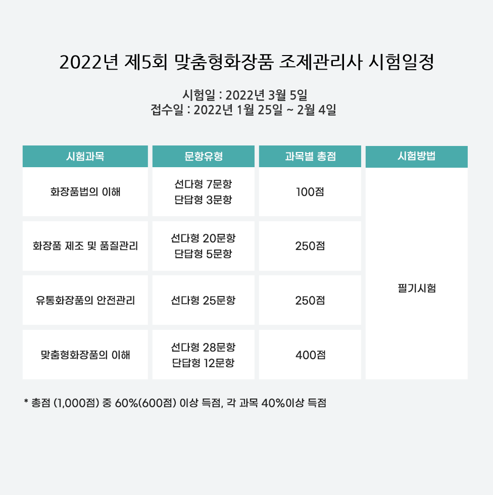 맞춤형화장품-8